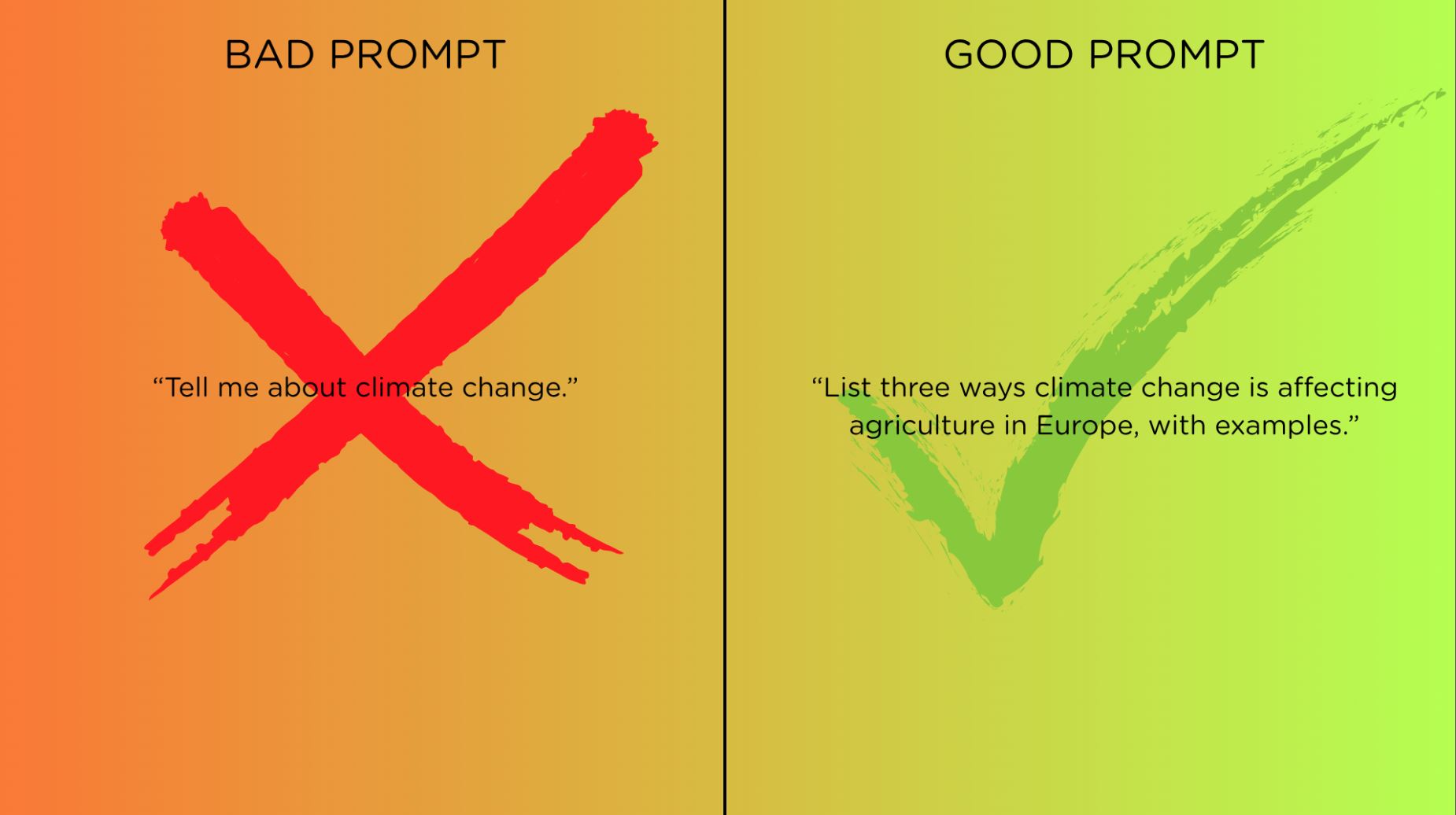 example of good prompt vs bad prompt