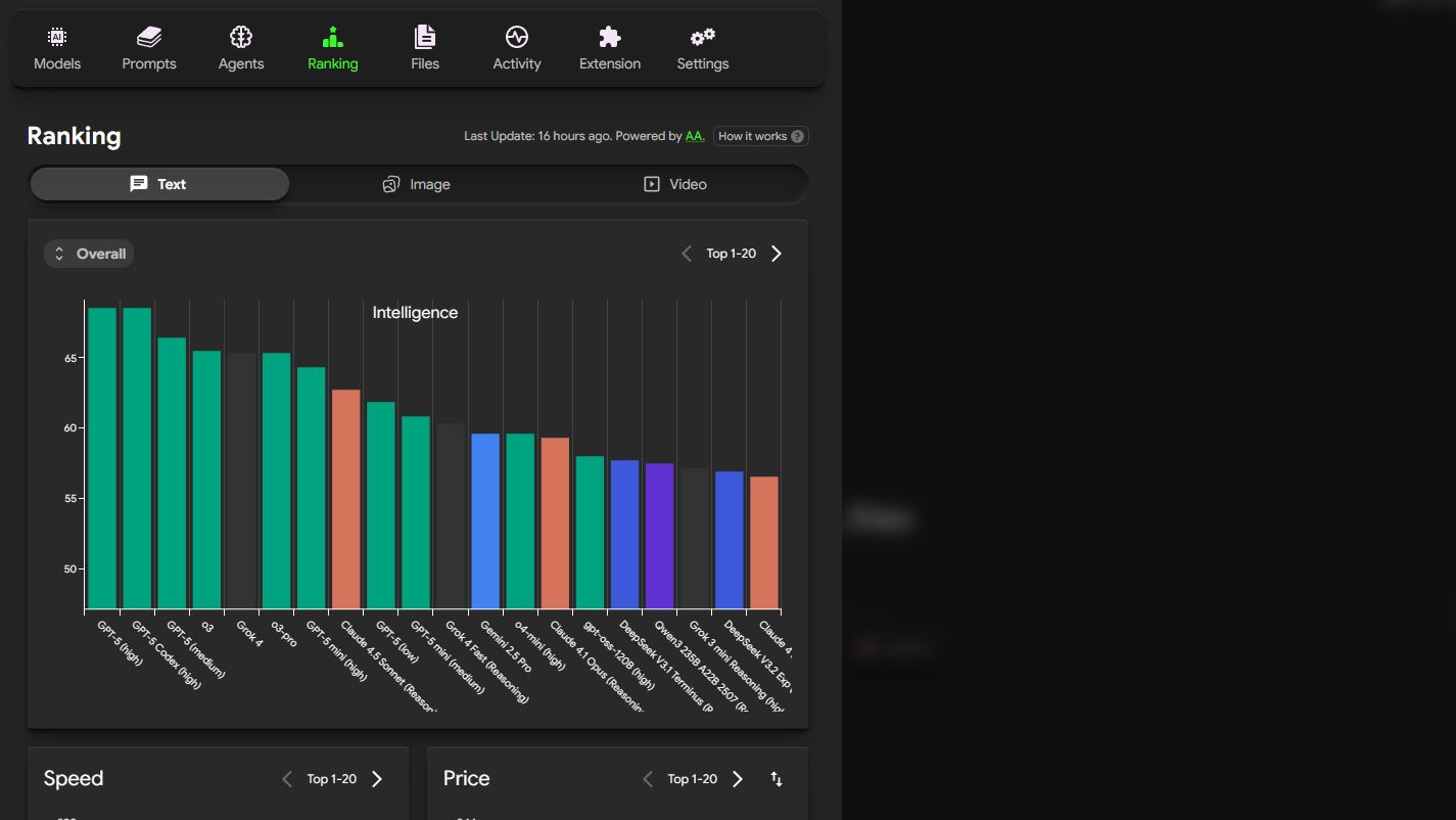 Featured image for 6 Best ChatGPT Alternatives for Coding