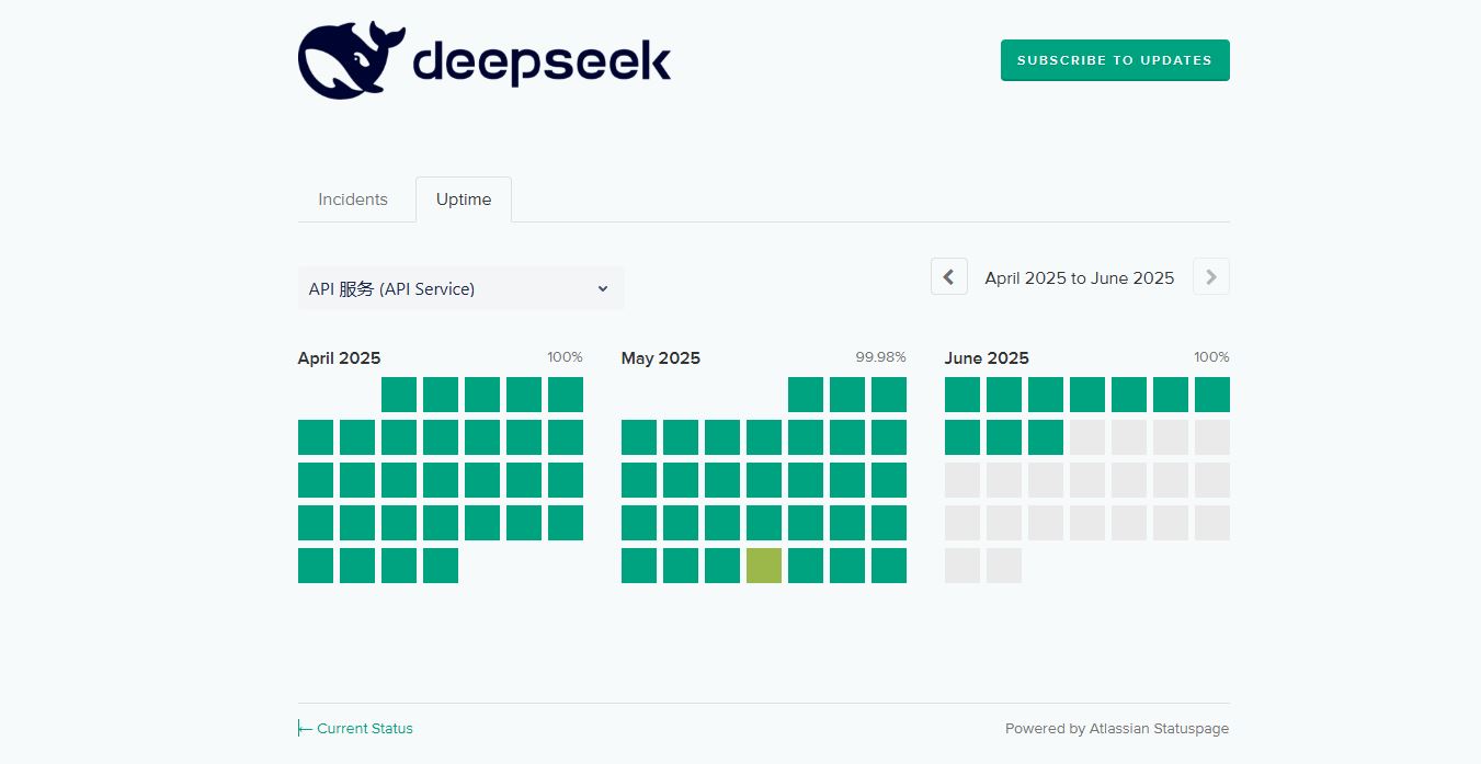 deepseek down radar.